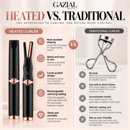 GAZIAL Heated lash curler.